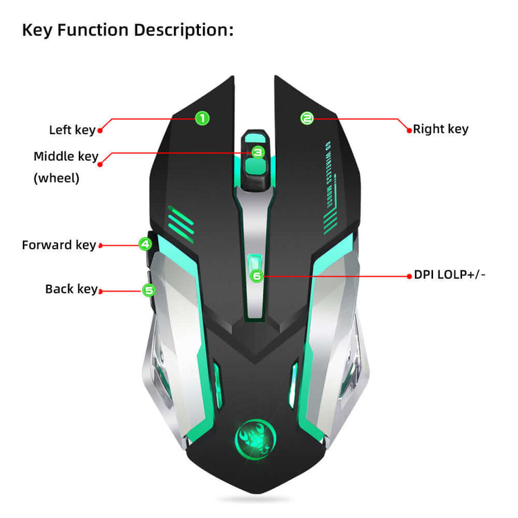 HXSJ Wireless 2.4G Gaming Mouse with RGB Glow