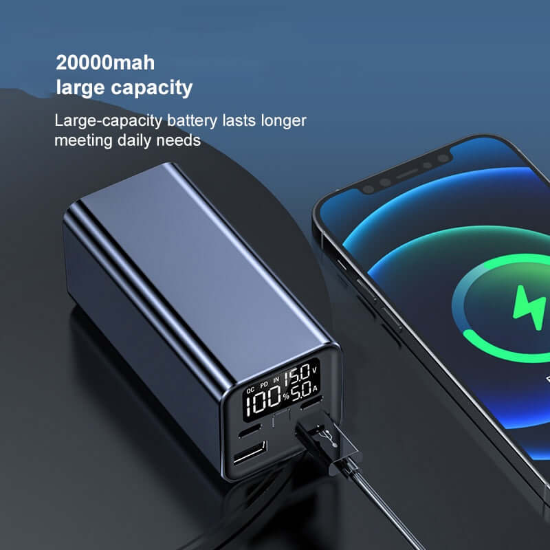 LUCKIELLS High Power Laptop Charging Bank